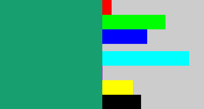 Hex color #189f70 - jade