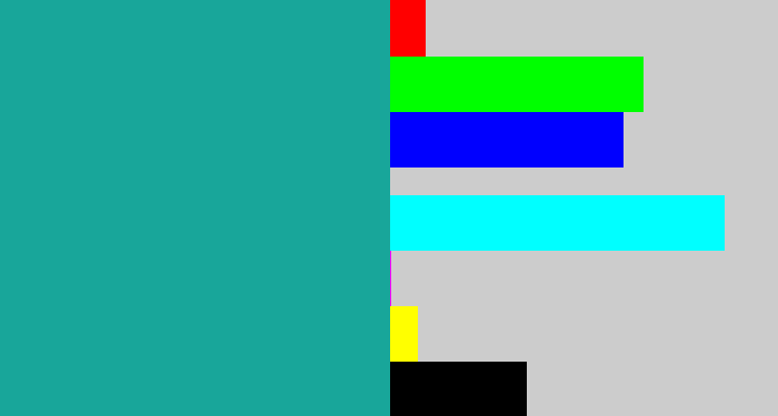 Hex color #18a69a - blue/green