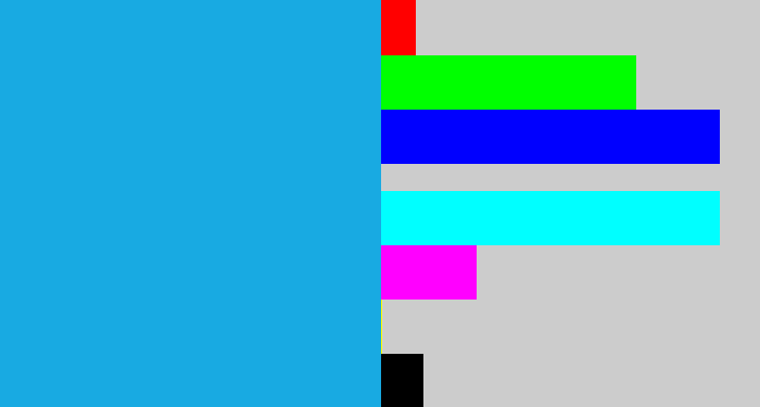 Hex color #18aae2 - azure