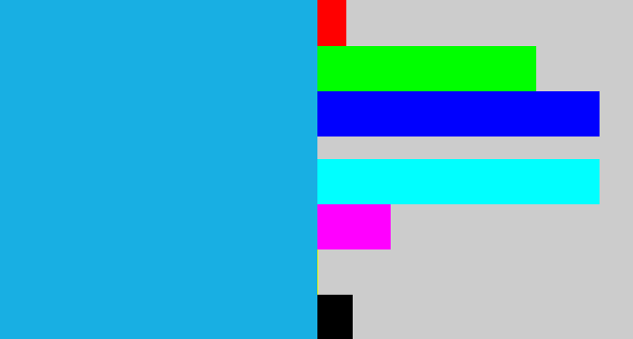 Hex color #18afe3 - azure