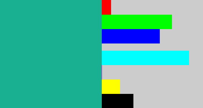 Hex color #18b091 - green blue