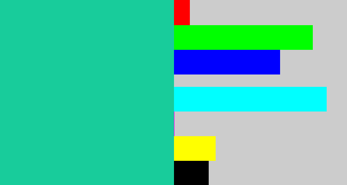 Hex color #18cc9b - greenblue