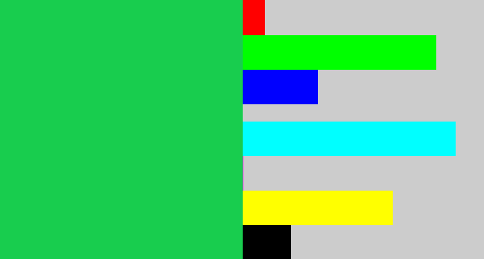 Hex color #18cd4e - shamrock green