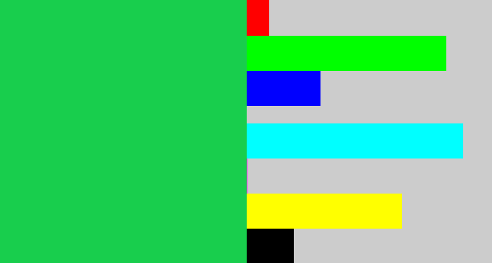 Hex color #18ce4d - shamrock green
