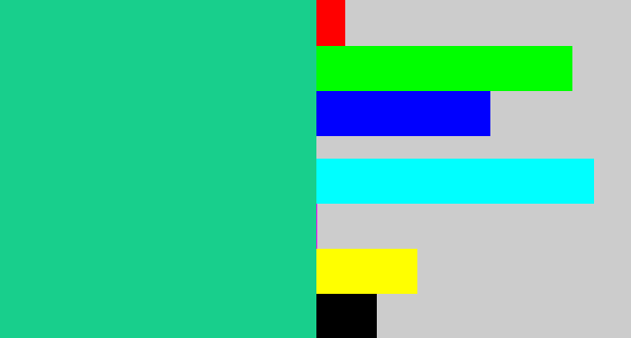 Hex color #18cf8c - greenblue