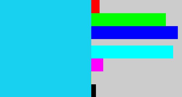 Hex color #18d1f1 - aqua blue