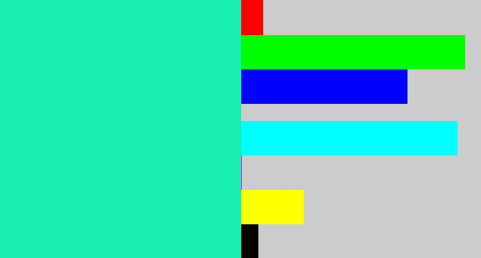 Hex color #18eeb0 - greenish cyan