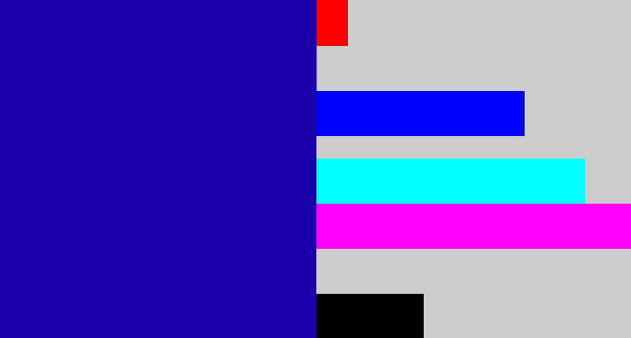 Hex color #1900a8 - ultramarine