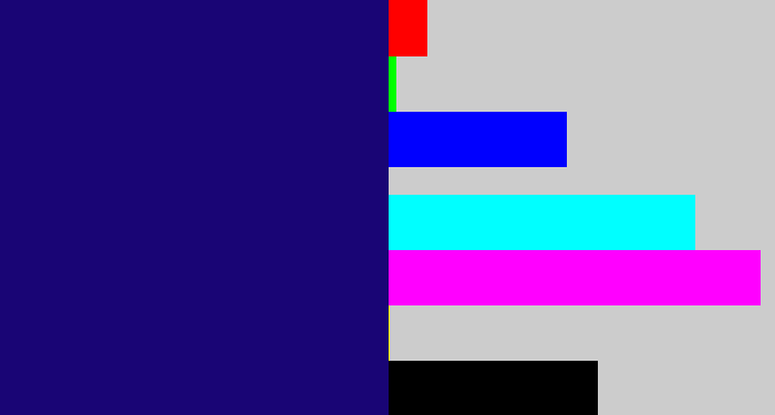 Hex color #190575 - deep blue
