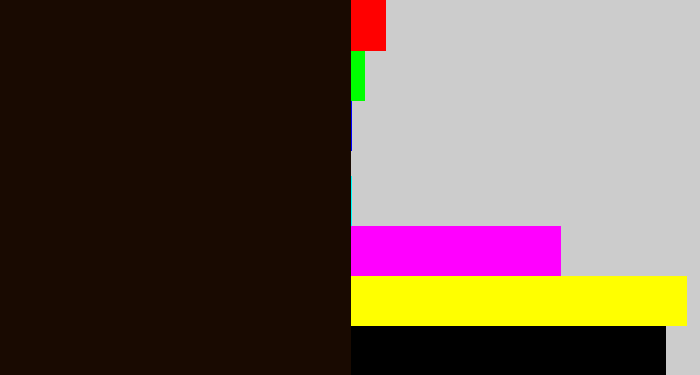 Hex color #190a01 - very dark brown