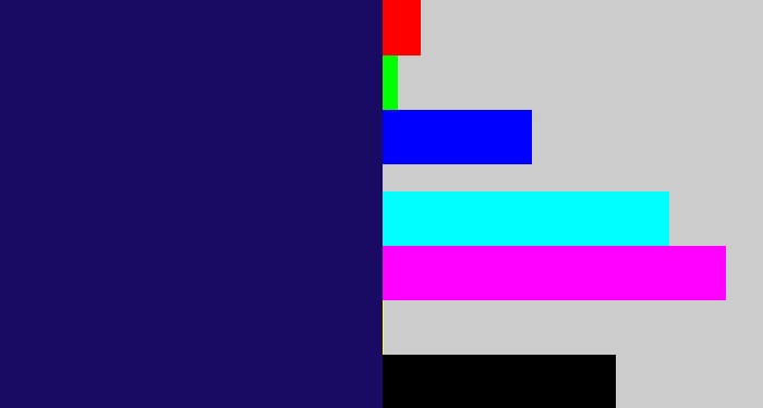 Hex color #190a63 - dark indigo