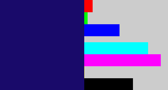 Hex color #190a6a - dark indigo