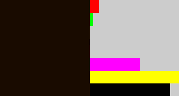 Hex color #190b00 - very dark brown