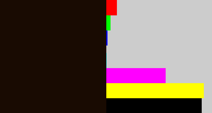 Hex color #190b02 - very dark brown