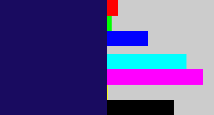 Hex color #190b60 - dark indigo