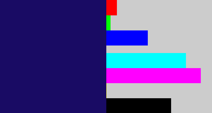 Hex color #190b64 - dark indigo