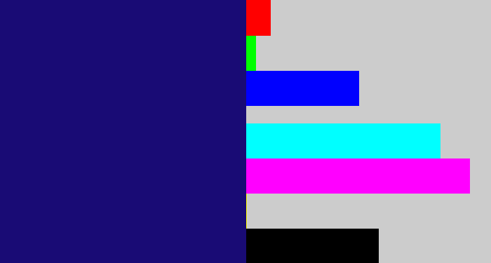 Hex color #190b75 - deep blue