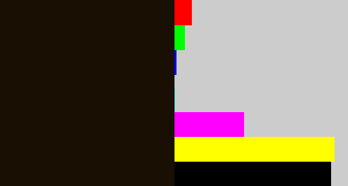 Hex color #190f02 - very dark brown