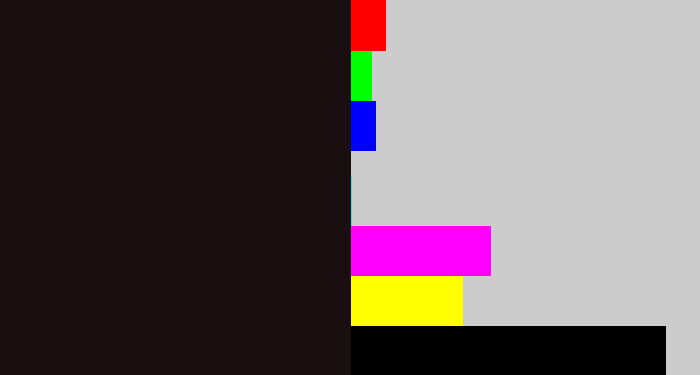 Hex color #190f11 - almost black