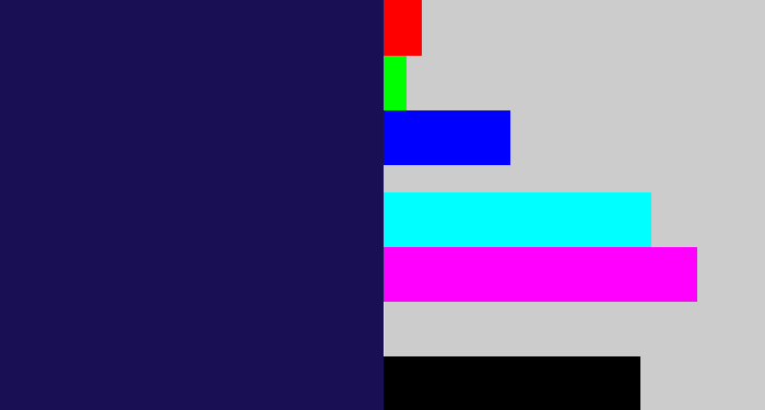 Hex color #190f54 - dark indigo