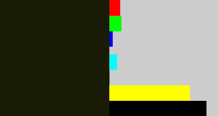 Hex color #191b07 - almost black