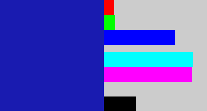 Hex color #191bb0 - ultramarine