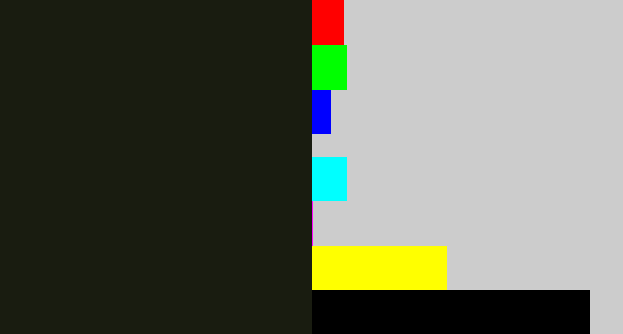 Hex color #191c10 - almost black