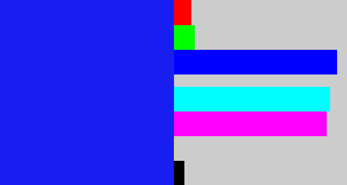 Hex color #191ef0 - vivid blue