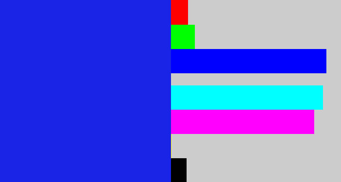 Hex color #1924e7 - vivid blue