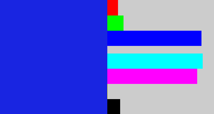 Hex color #1925e1 - vivid blue