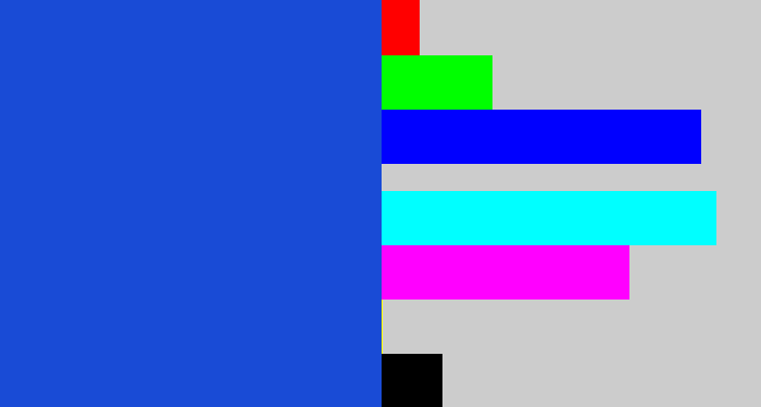 Hex color #194bd6 - blue blue