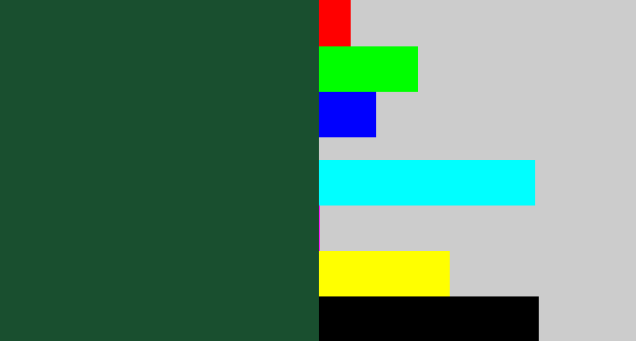 Hex color #194f2f - evergreen