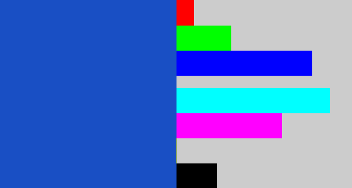 Hex color #194fc4 - blue blue