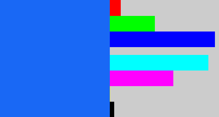 Hex color #1968f5 - azul
