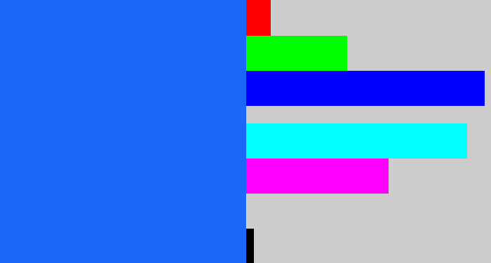 Hex color #1968f8 - azul