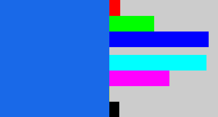 Hex color #1969e8 - azul