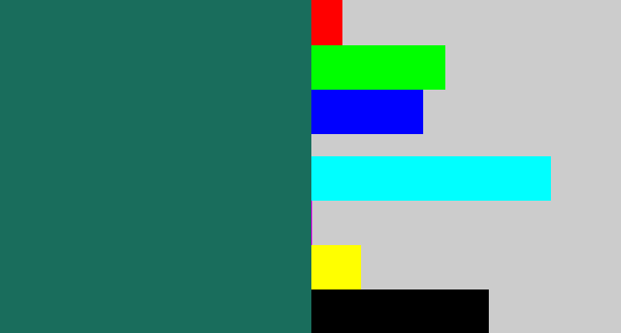 Hex color #196d5c - dark green blue