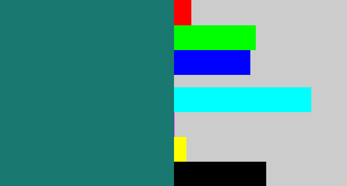 Hex color #197970 - blue green