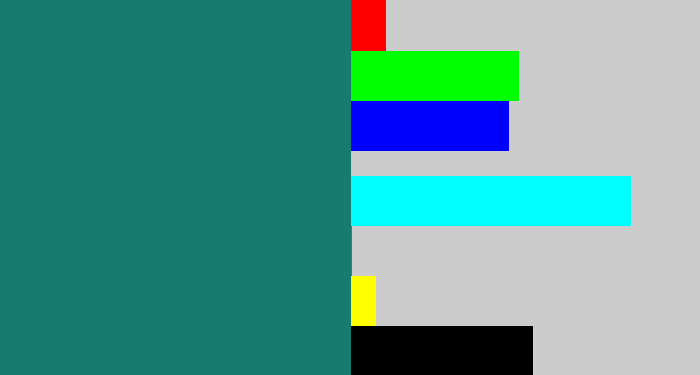 Hex color #197a72 - blue green