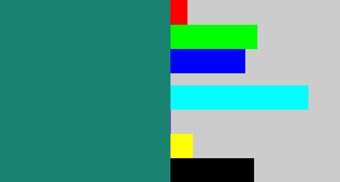 Hex color #198271 - blue green
