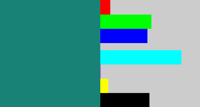 Hex color #198277 - blue green
