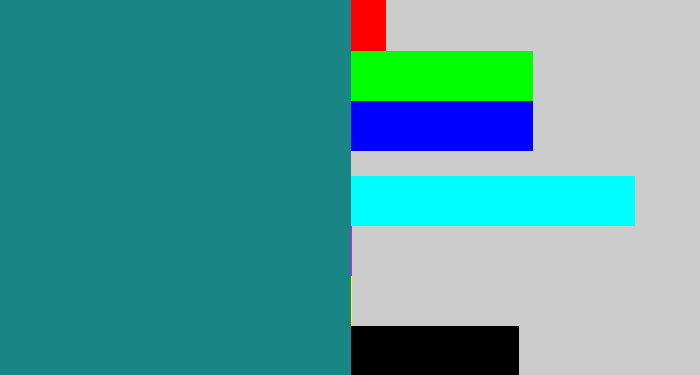 Hex color #198585 - greenish blue