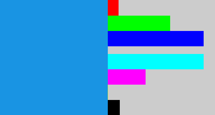 Hex color #1994e3 - azure