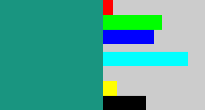 Hex color #199580 - blue/green