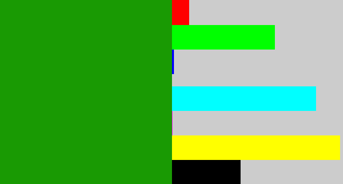 Hex color #199a03 - true green