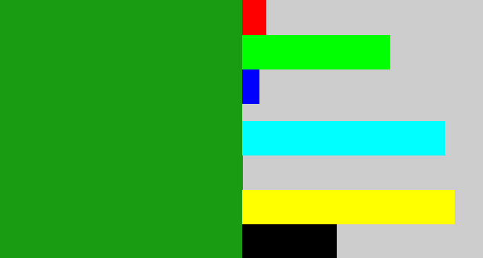 Hex color #199b12 - green
