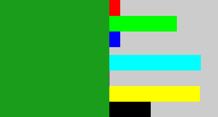 Hex color #199d1a - green