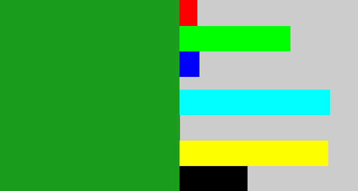 Hex color #199d1b - green