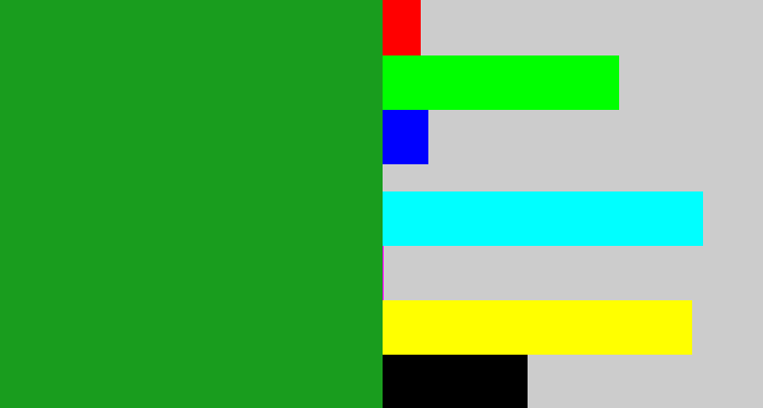 Hex color #199d1e - green