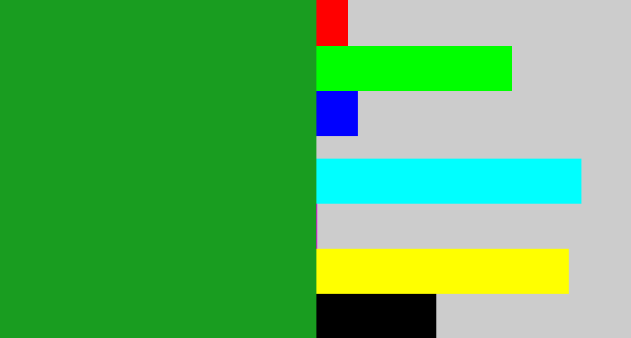 Hex color #199d20 - green